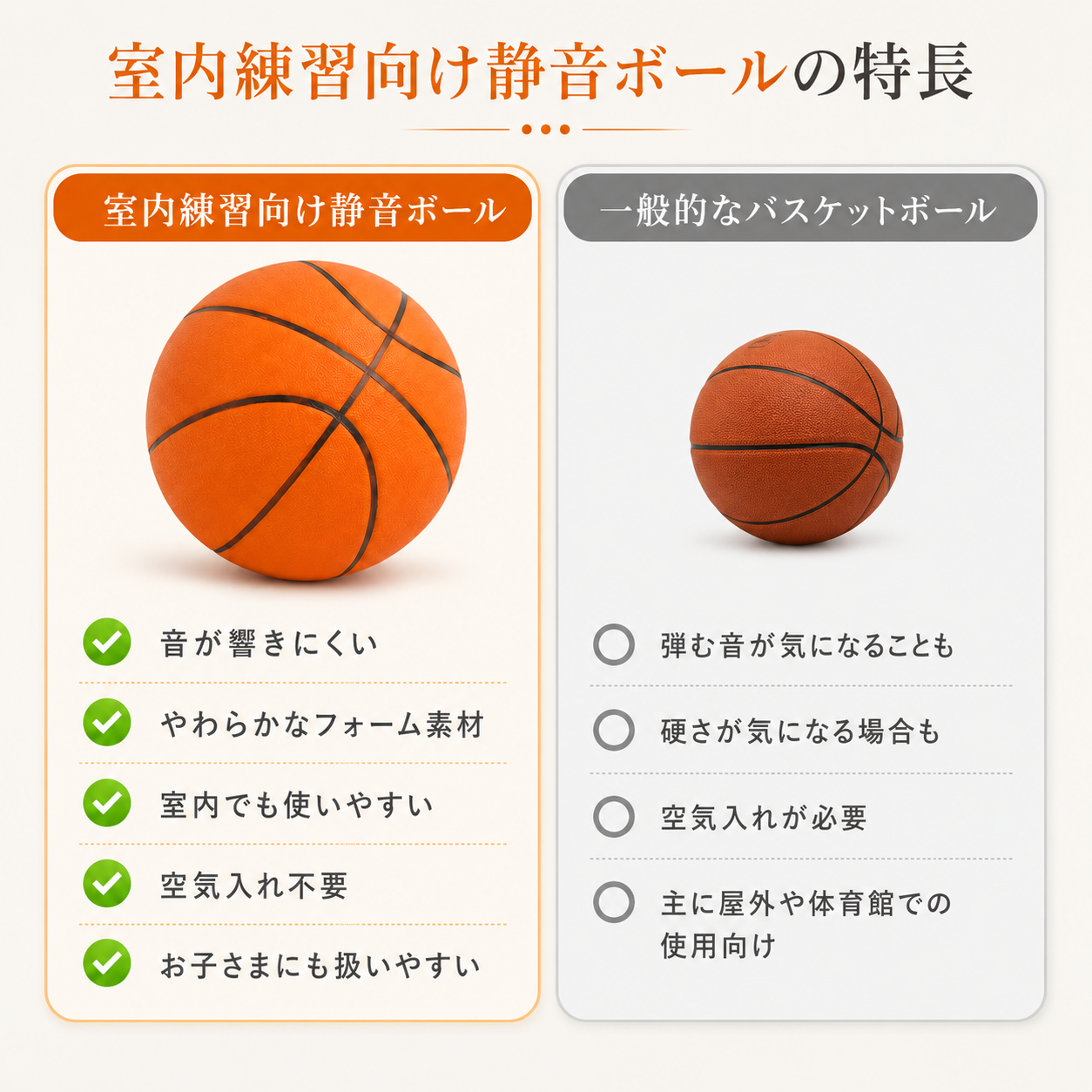 静音バスケットボール｜室内練習用