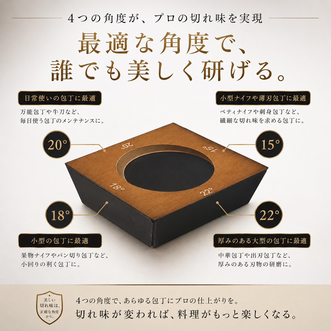 置いて転がすだけ。切れ味が戻るローリングシャープナー