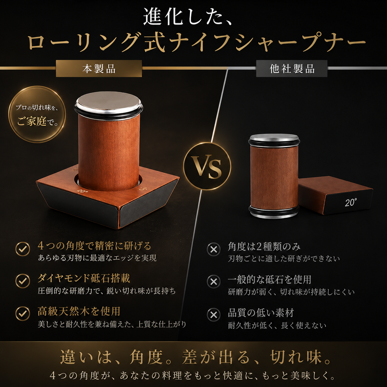 置いて転がすだけ。切れ味が戻るローリングシャープナー