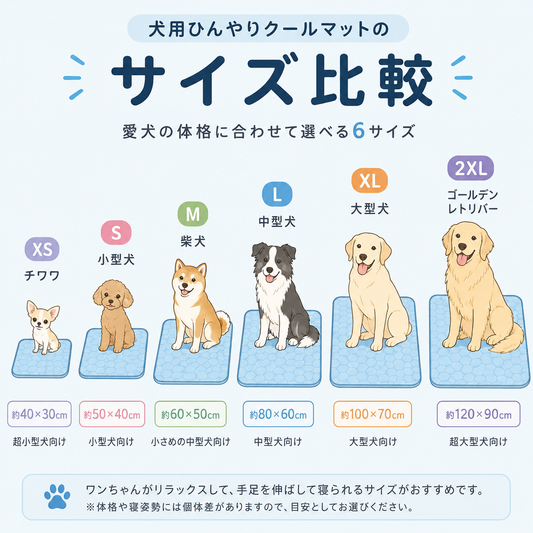 犬用ひんやりクールマット